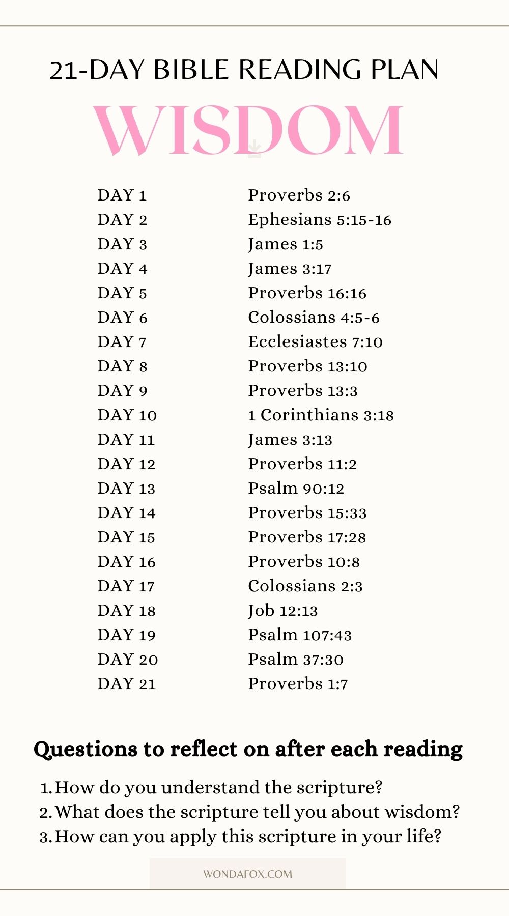   21-day wisdom bible reading plan  