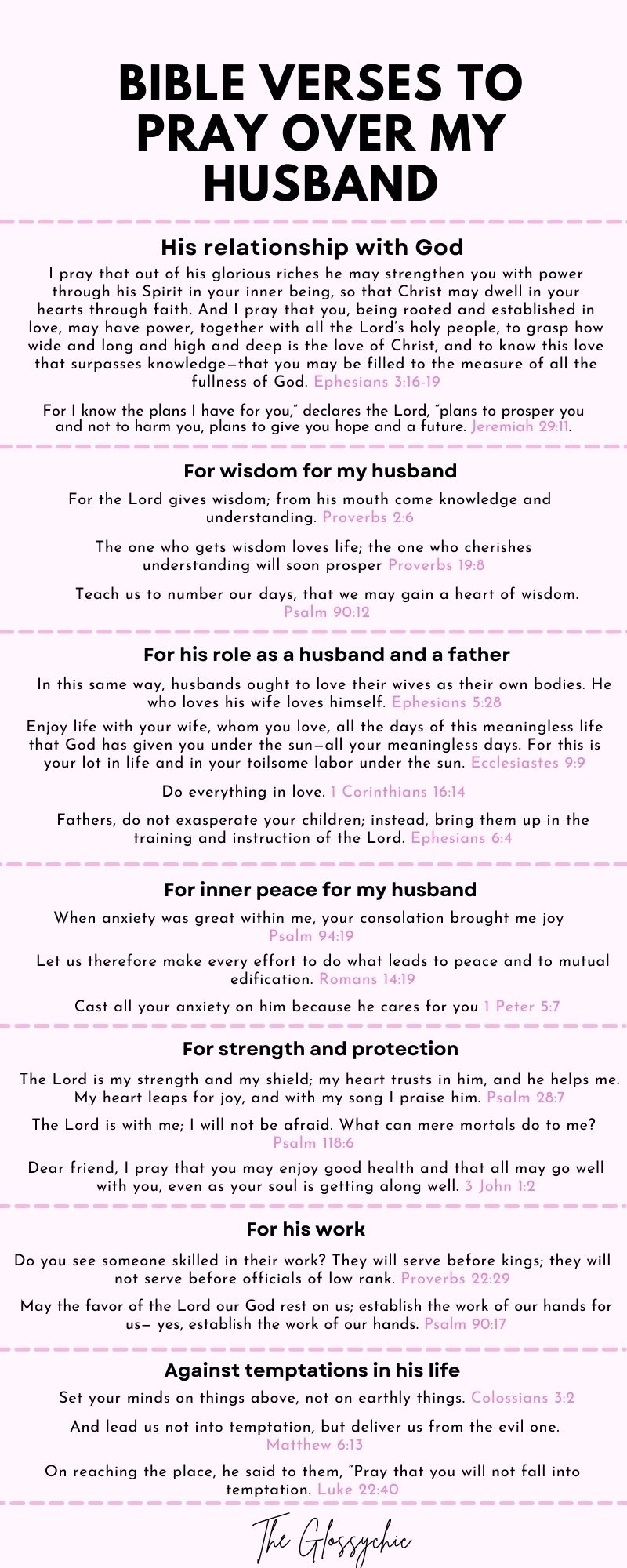7 prayer points for husband with bible verses